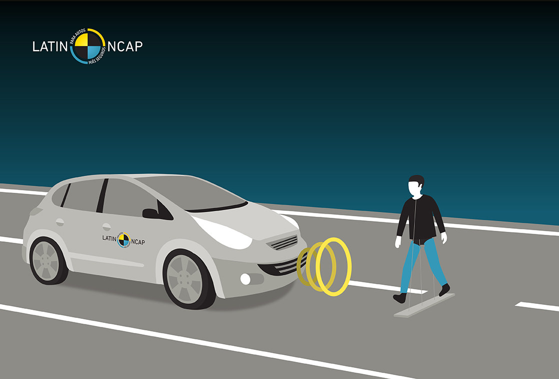 Autonomous Emergency Braking (for Vulnerable Road Users)