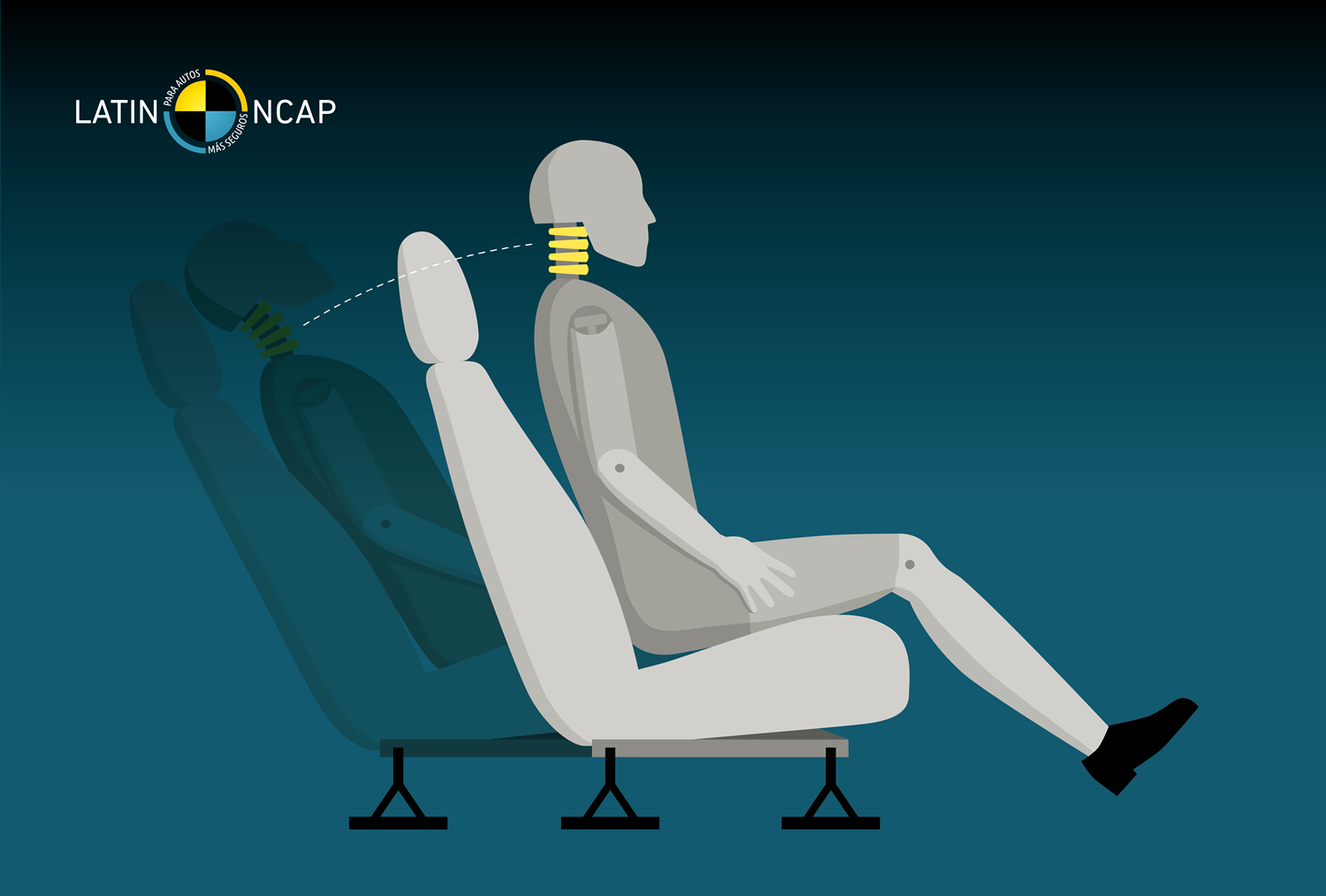 Whiplash (chicote cervical)