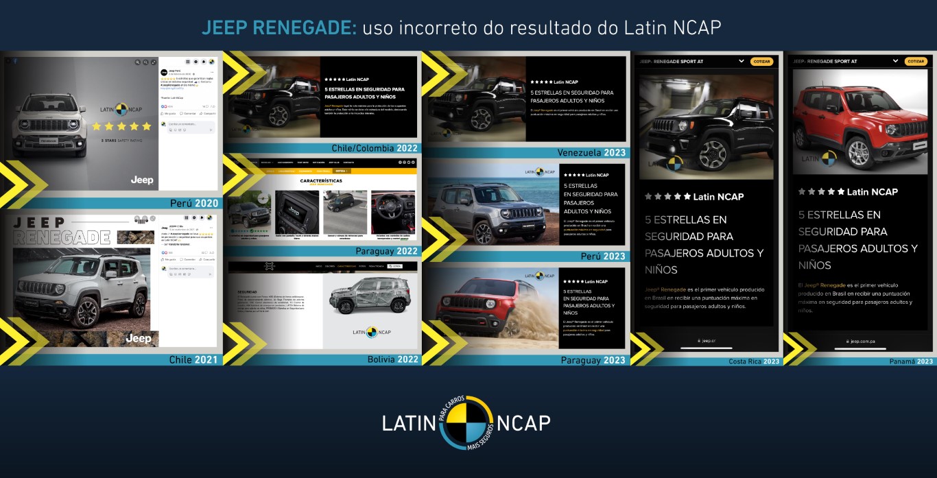Jeep Renegade: Uso indevido de informações do consumidor