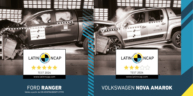 A Ford Ranger entra para o clube das picapes cinco estrelas, enquanto a Volkswagen Nova Amarok recebe apenas três estrelas 