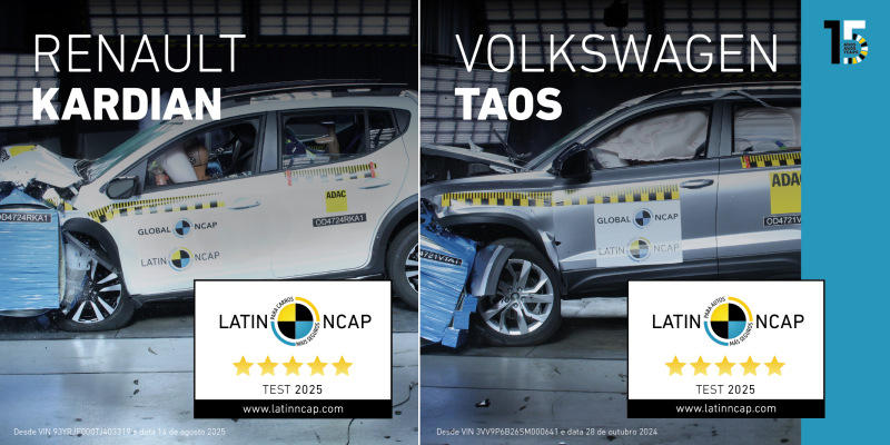 Kardian é o primeiro cinco estrelas da Renault e Taos renova nível de segurança
